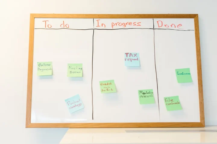 whiteboard kanban board with to do, in progress, and done columns