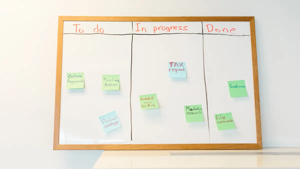 whiteboard kanban board with to do, in progress, and done columns